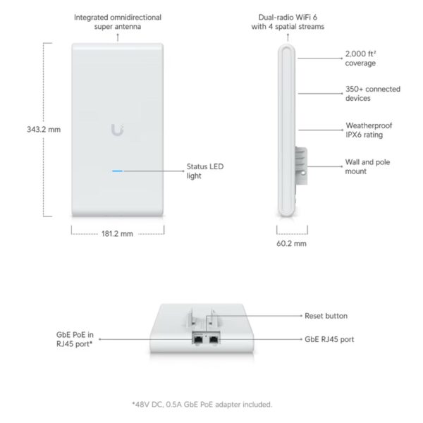 Ubiquiti U6-Mesh-Pro - Imagen 4